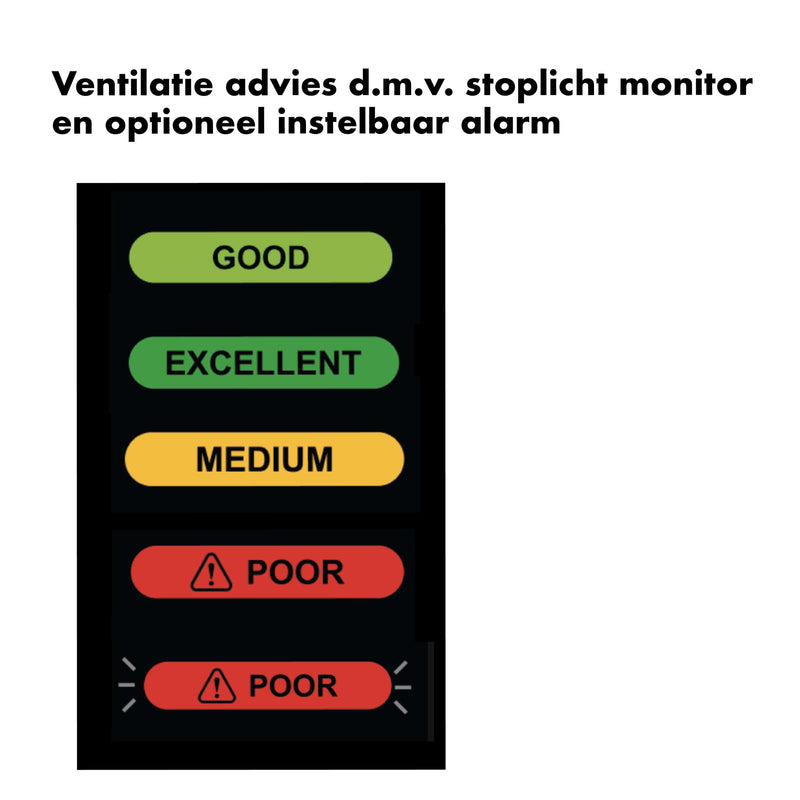 WL1025 Tech Air Sensor Clock / Alarm